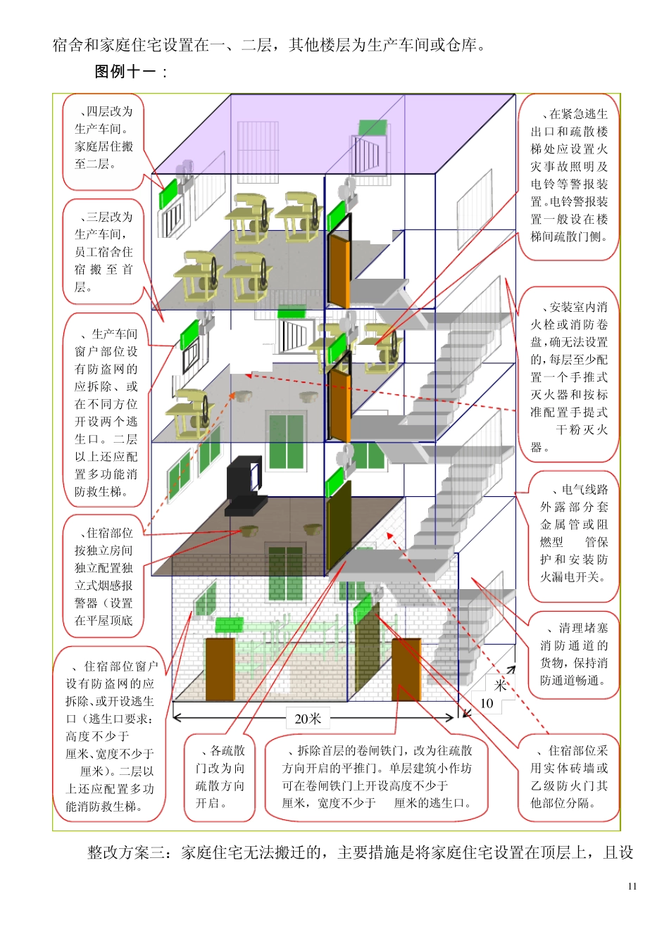 三小场所图解b_第3页