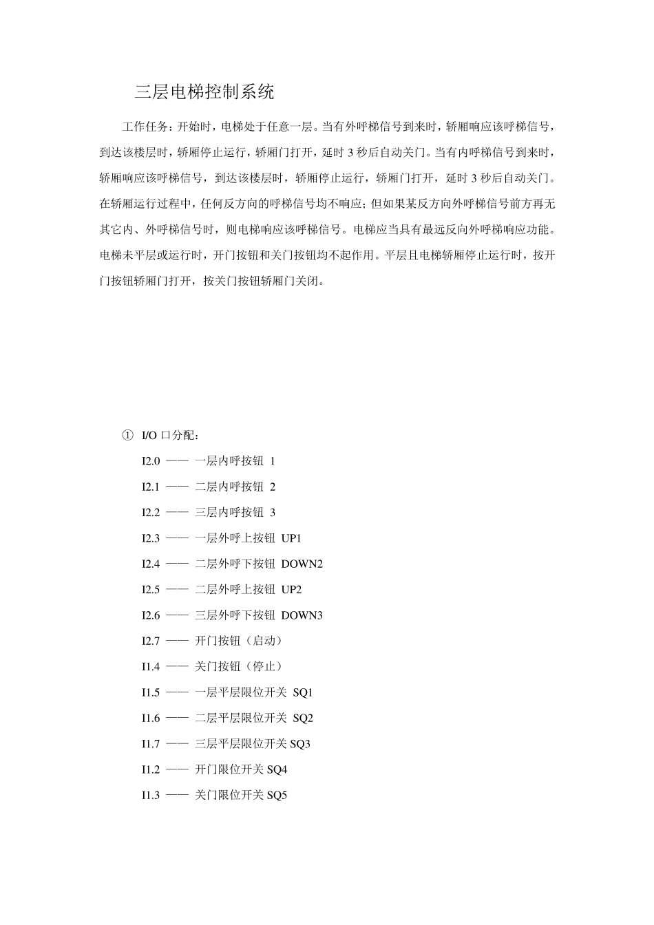 三层plc电梯梯形图_第1页