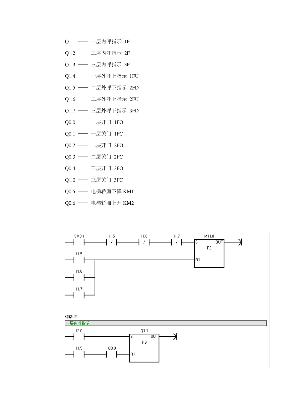 三层plc电梯梯形图_第2页