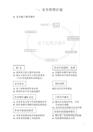 三层升降横移类停车设备(PSH)安装指导手册