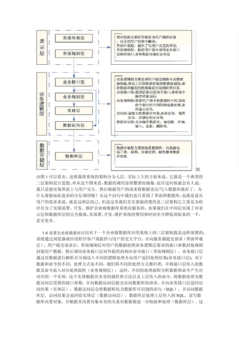 三层架构与设计模式思想_第2页