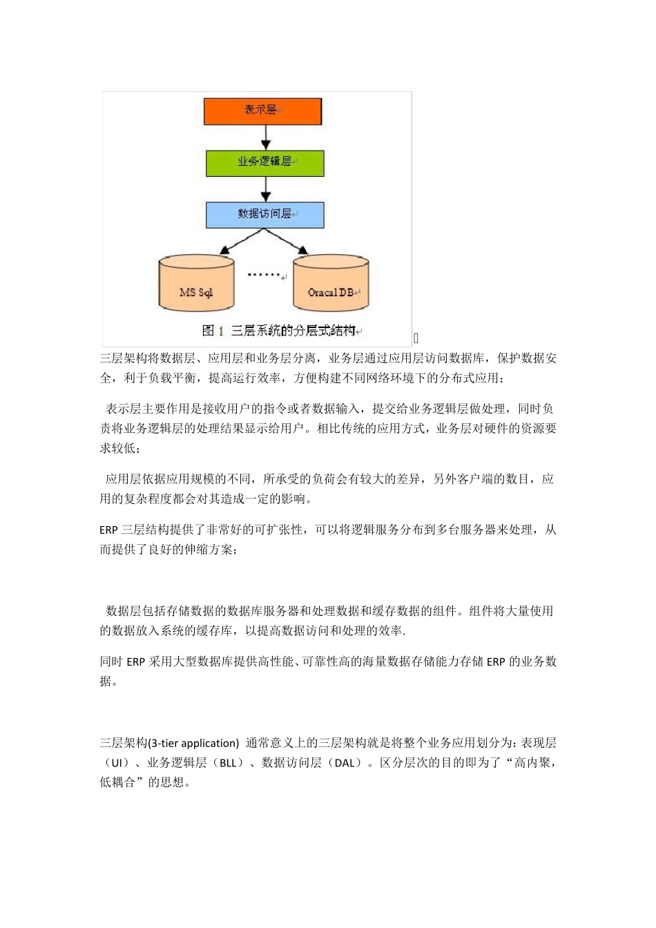 三层架构详解_第1页