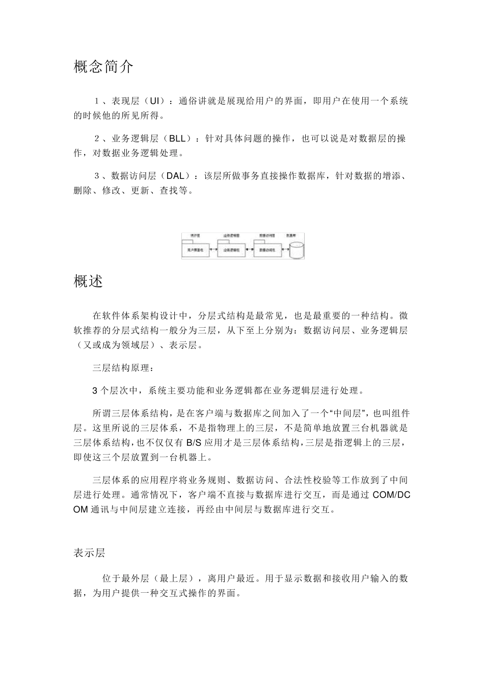 三层架构详解_第2页
