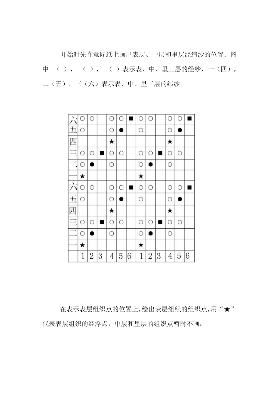 三层组织织物的设计与生产_第2页