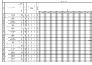 三层砖混结构_施工进度计划横道图