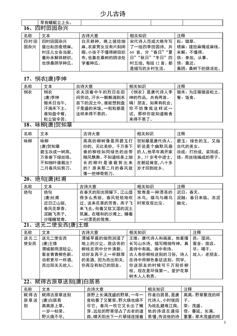 三岁少儿必背古诗_第3页