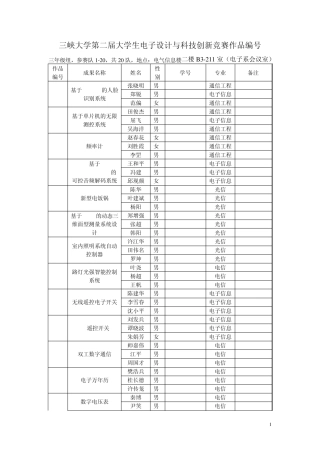 三峡大学第二届大学生电子设计与科技创新竞赛作品编号