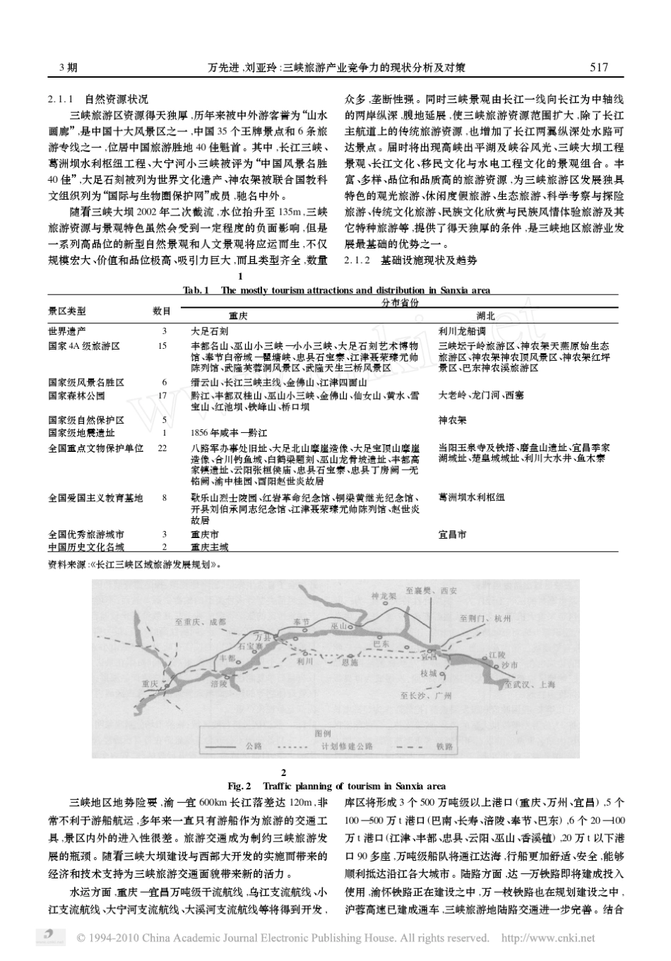 三峡旅游产业竞争力的现状分析及对策_第2页