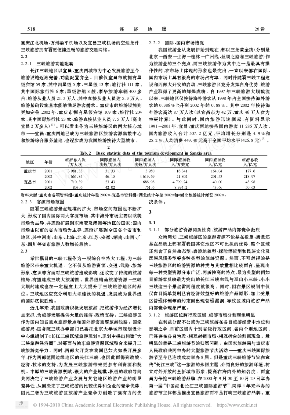 三峡旅游产业竞争力的现状分析及对策_第3页