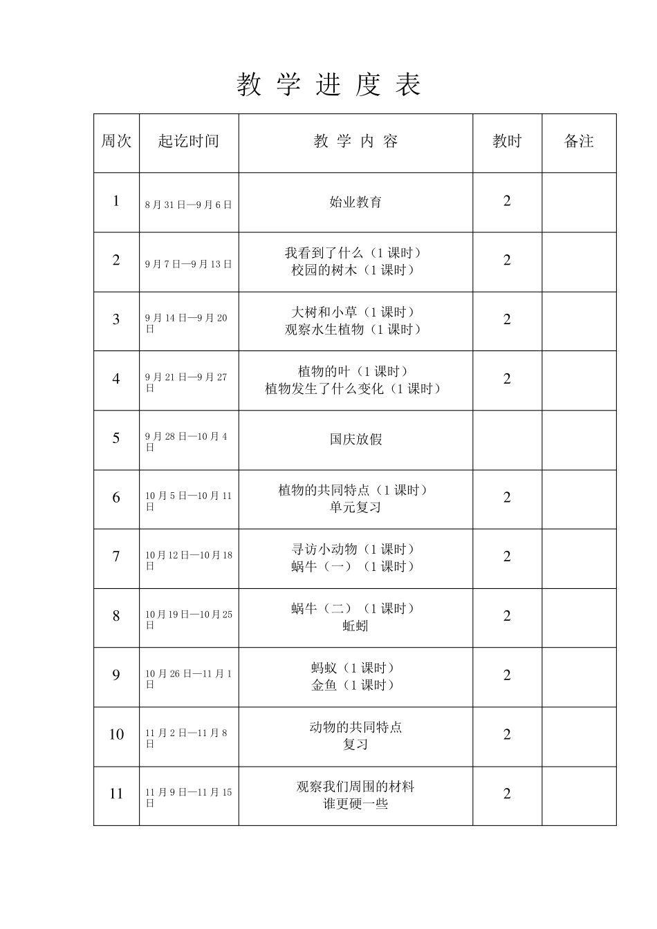三年级上册科学教学计、划进度表及单元计划_第3页