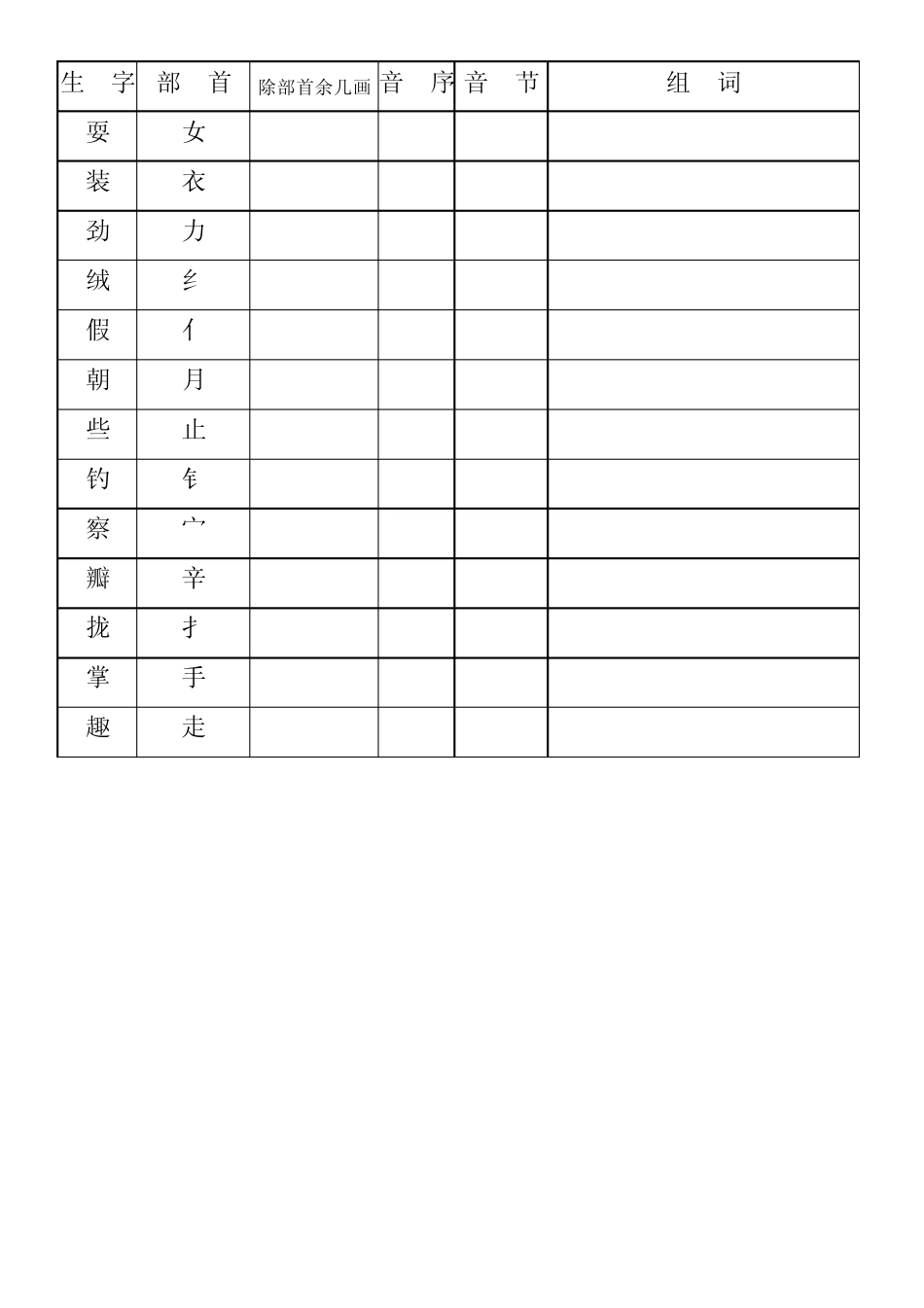 三年级上册语文生字表查字典练习_第2页