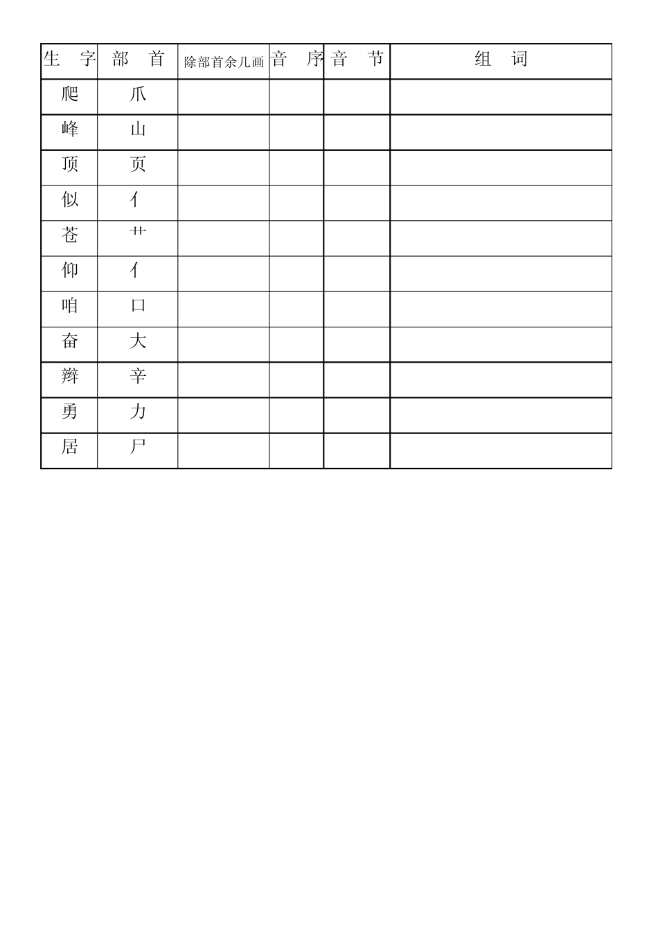 三年级上册语文生字表查字典练习_第3页