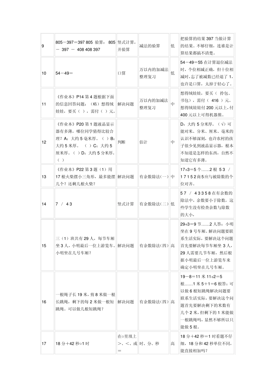 三年级上数学易错题分析_第2页