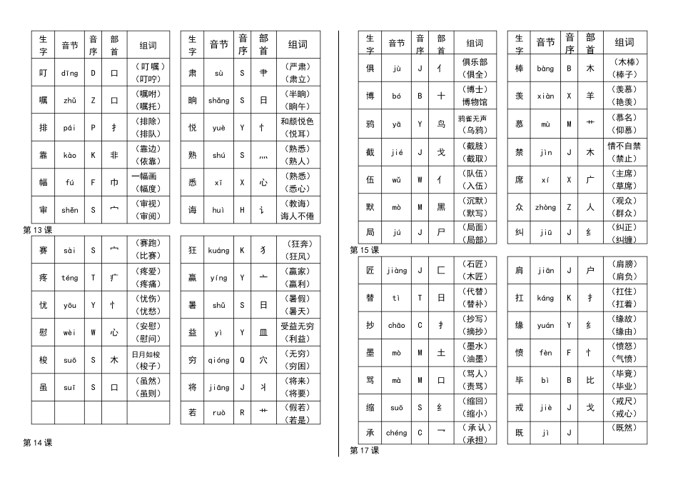 三年级下册生字组词(带拼音)_第3页