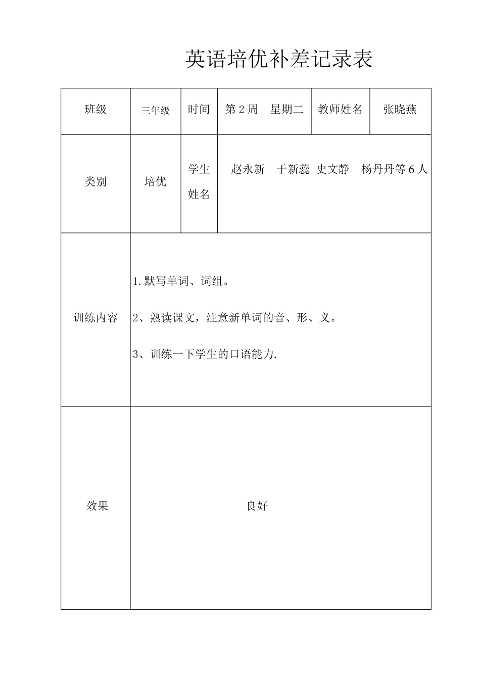 三年级下册英语培优辅差记录表_第1页