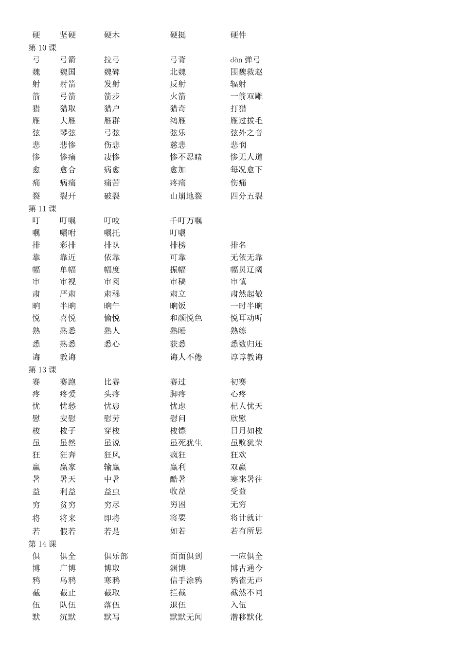 三年级下册语文生字组词_第3页