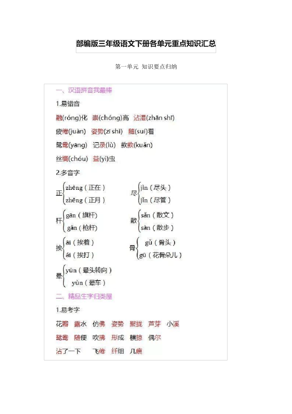 三年级下册语文重点知识归纳_第1页
