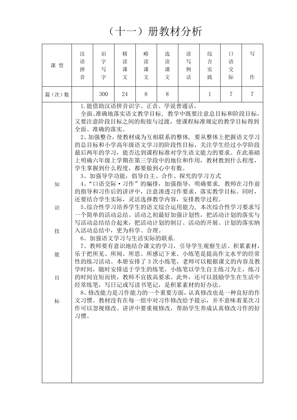 三年级下语文教材分析及单元分析_第1页