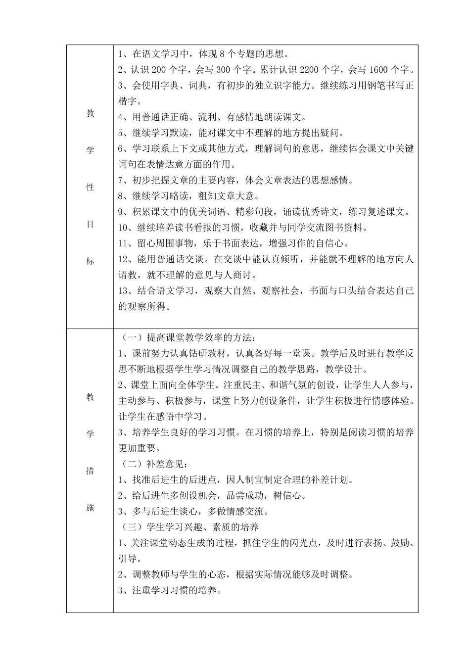三年级下语文教材分析及单元分析_第2页