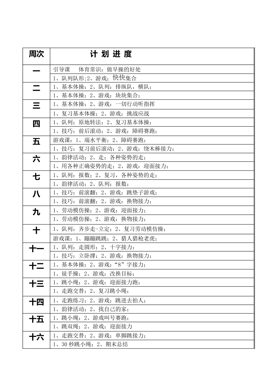 三年级体育教学进度及备课_第3页