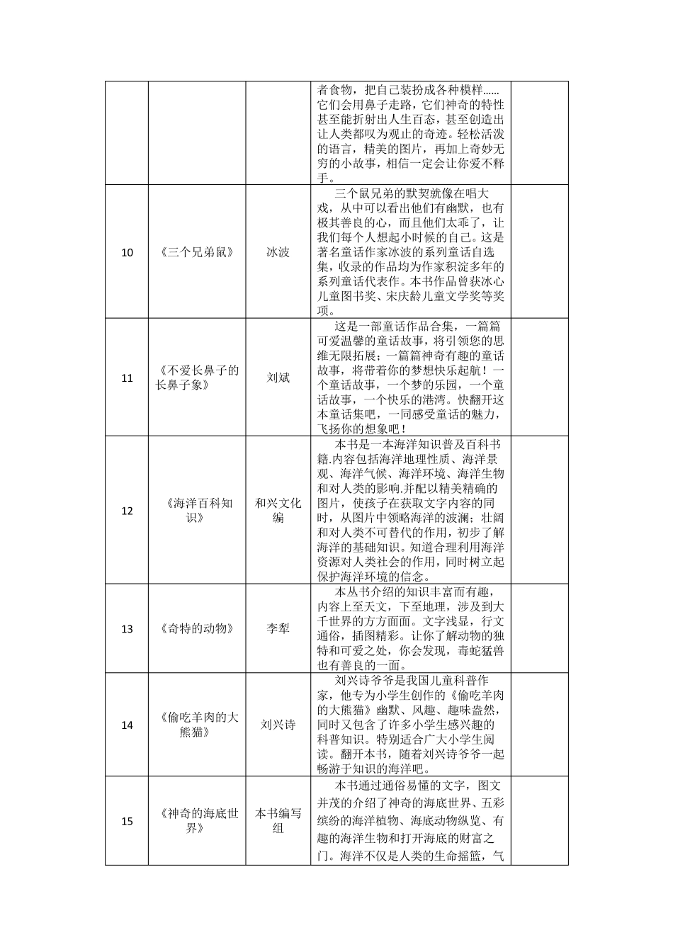 三年级好书推荐_第3页