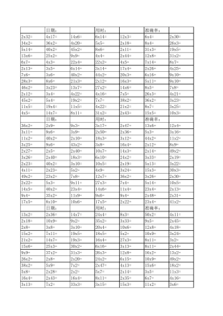 三年级数学二位数乘一位数口算训练