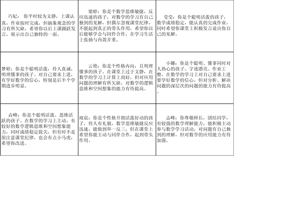 三年级数学期末评语_第1页
