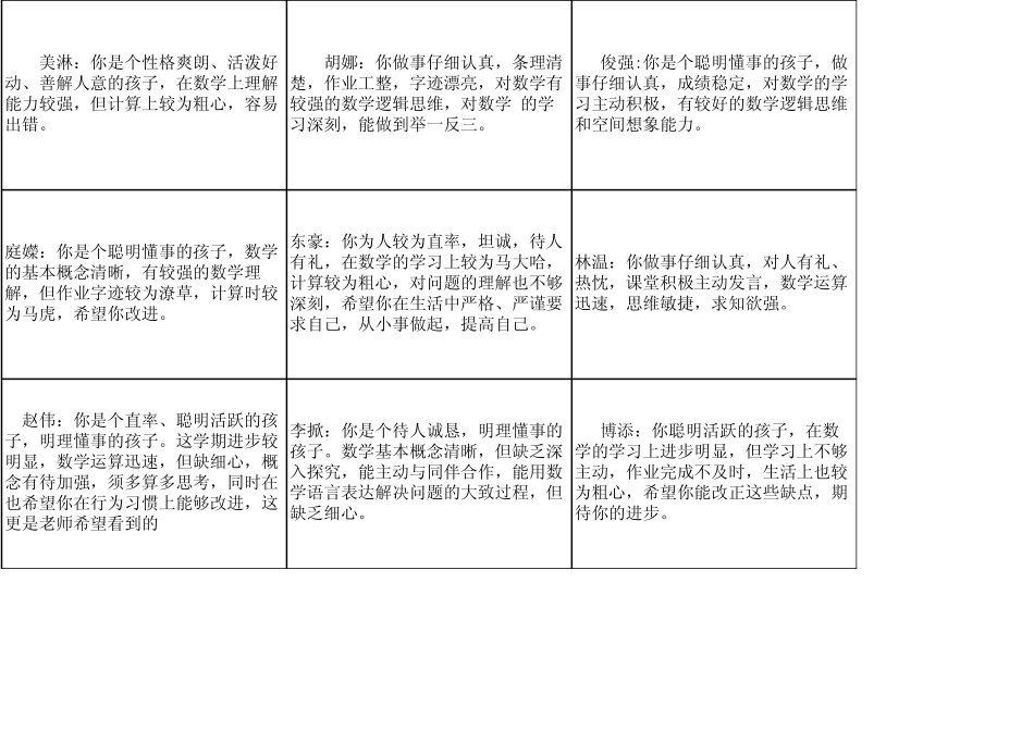 三年级数学期末评语_第2页
