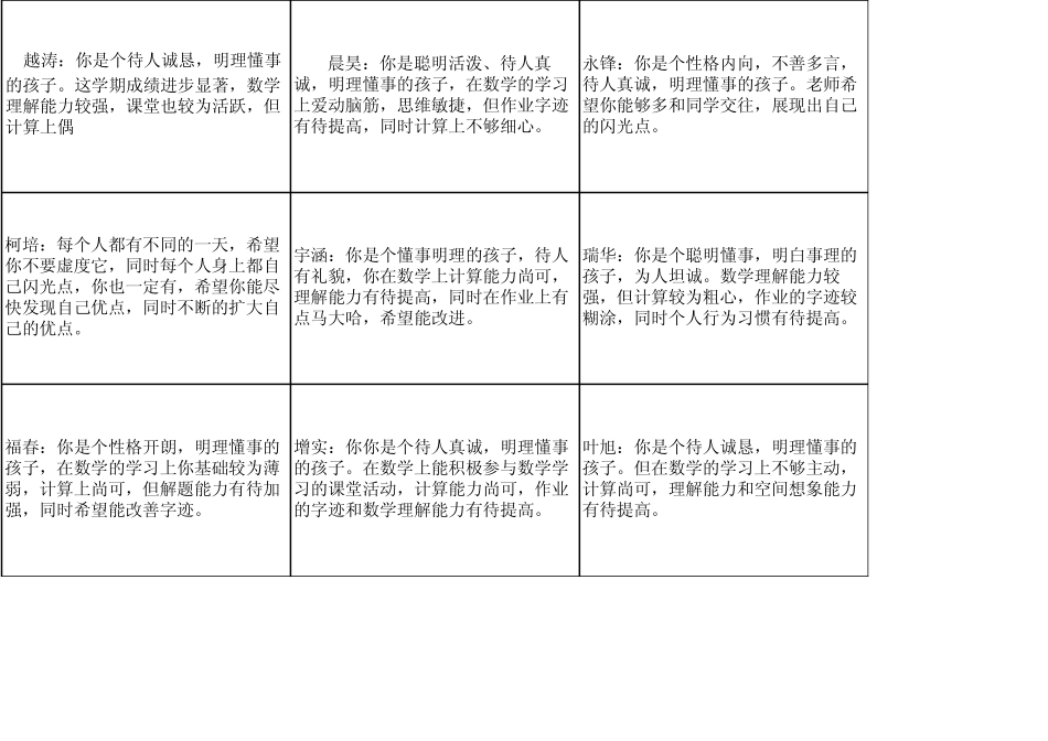 三年级数学期末评语_第3页