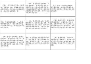 三年级数学期末评语