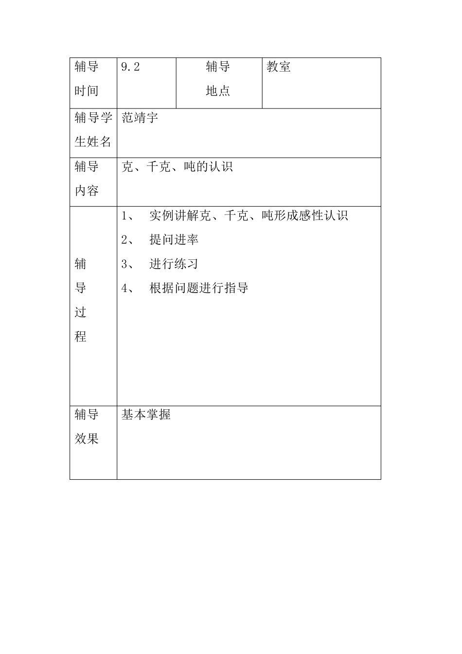 三年级数学辅导记录_第1页