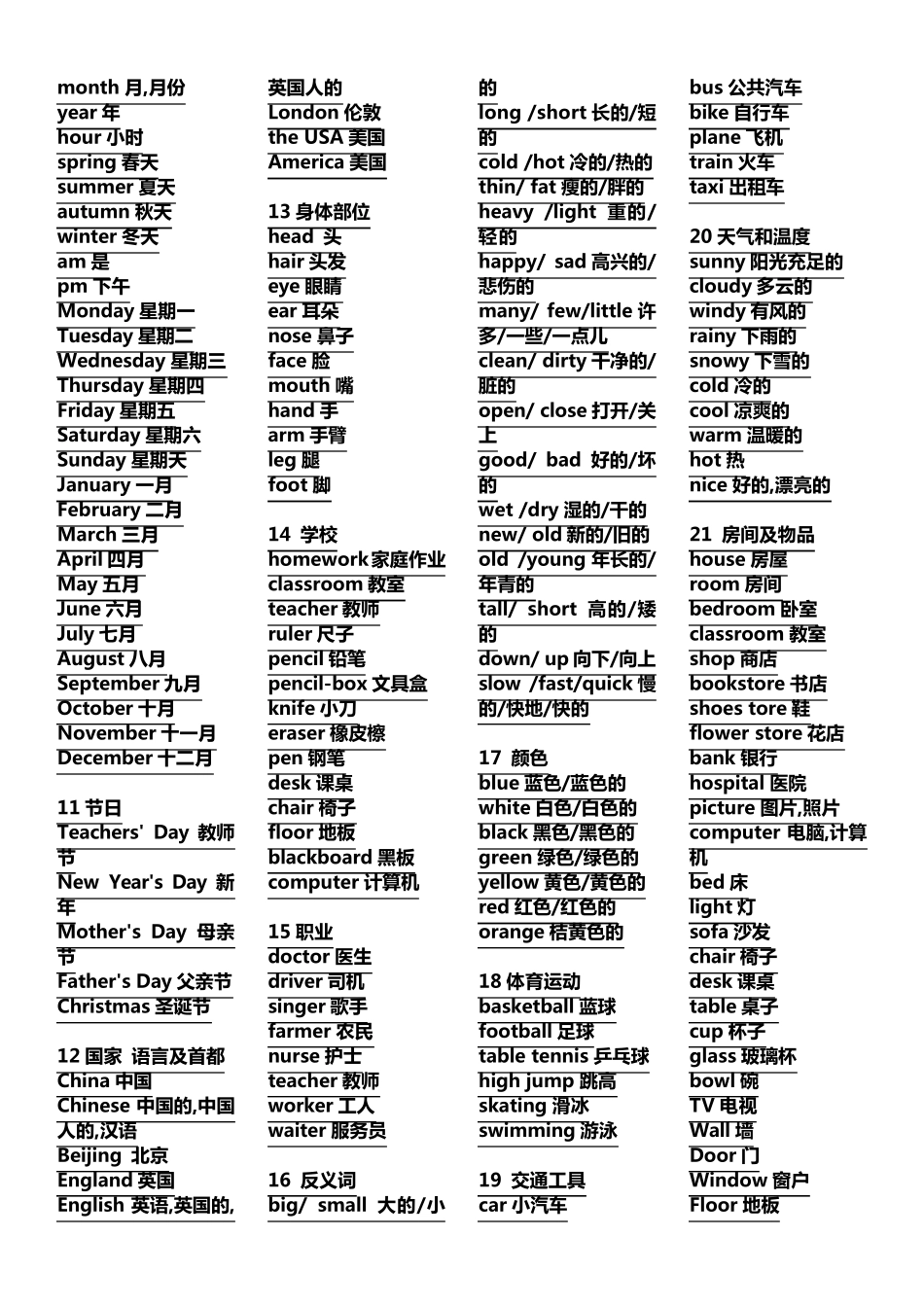 三年级至六年级英语单词分类_第2页