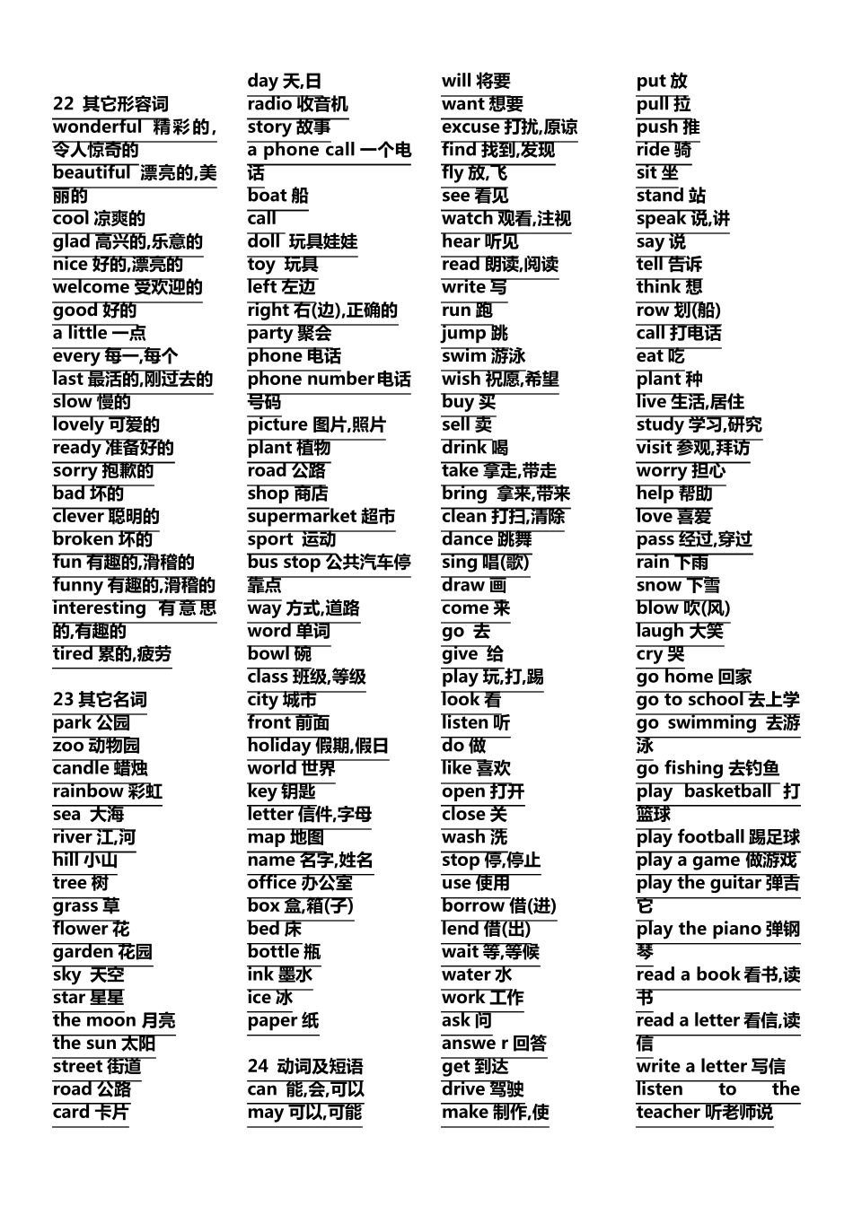 三年级至六年级英语单词分类_第3页