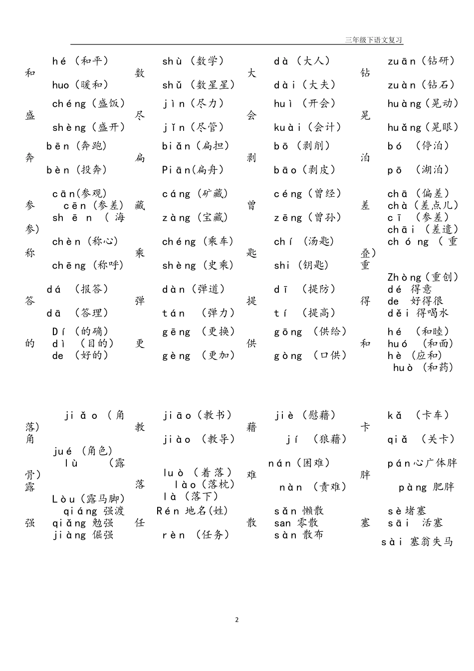 三年级语文基础知识汇总_第2页