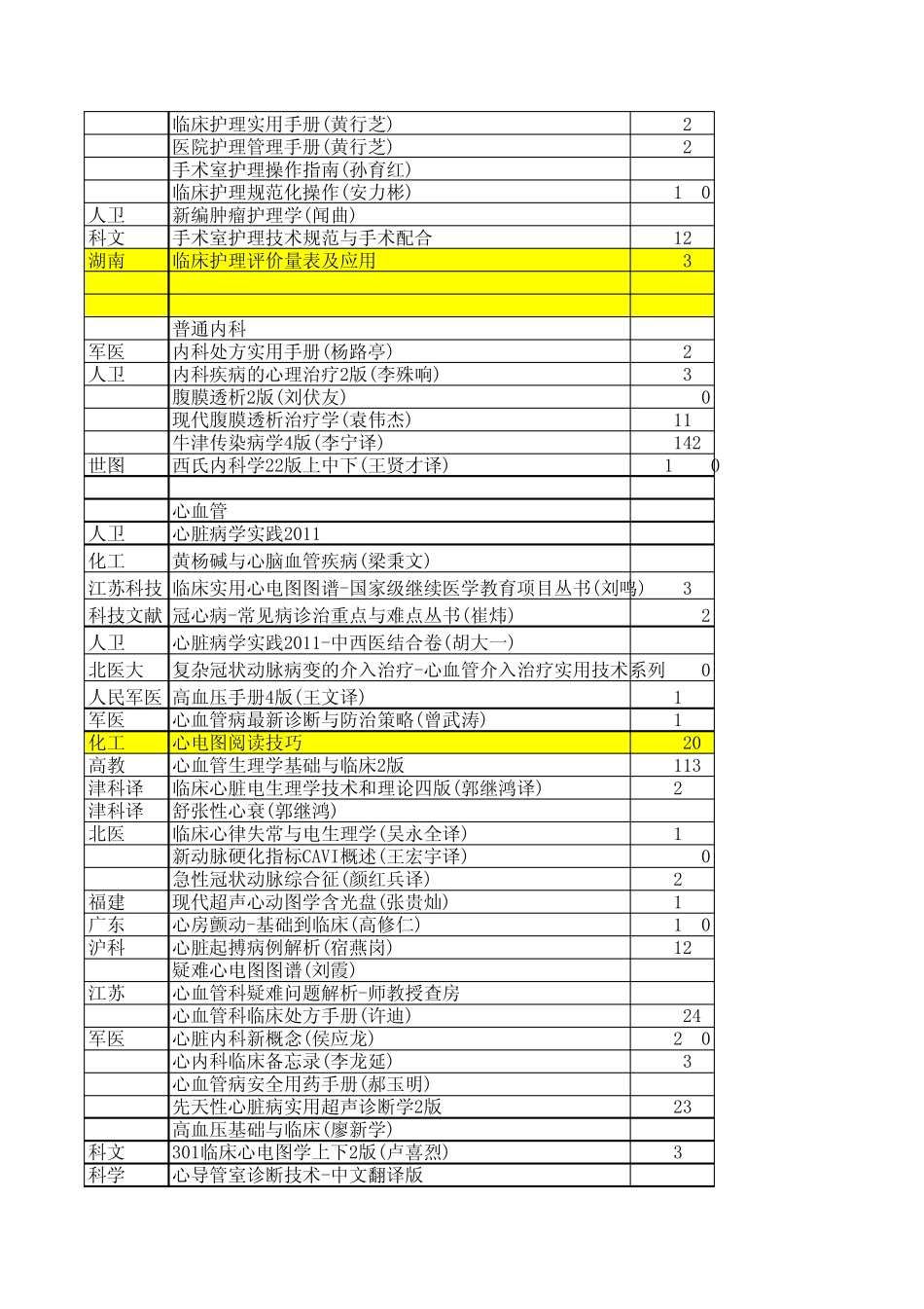 三想书店2011年下半年新书目录中日友好医院_第2页