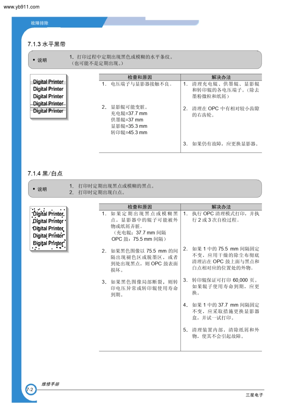 三星1710打印机维修手册_第2页