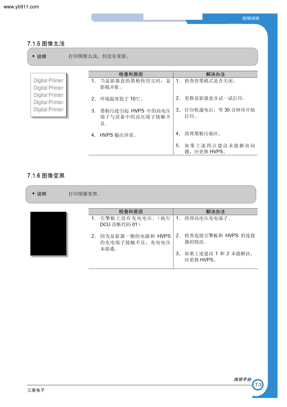 三星1710打印机维修手册_第3页