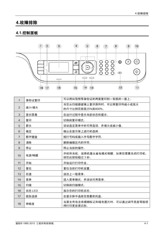 三星K2200维修手册