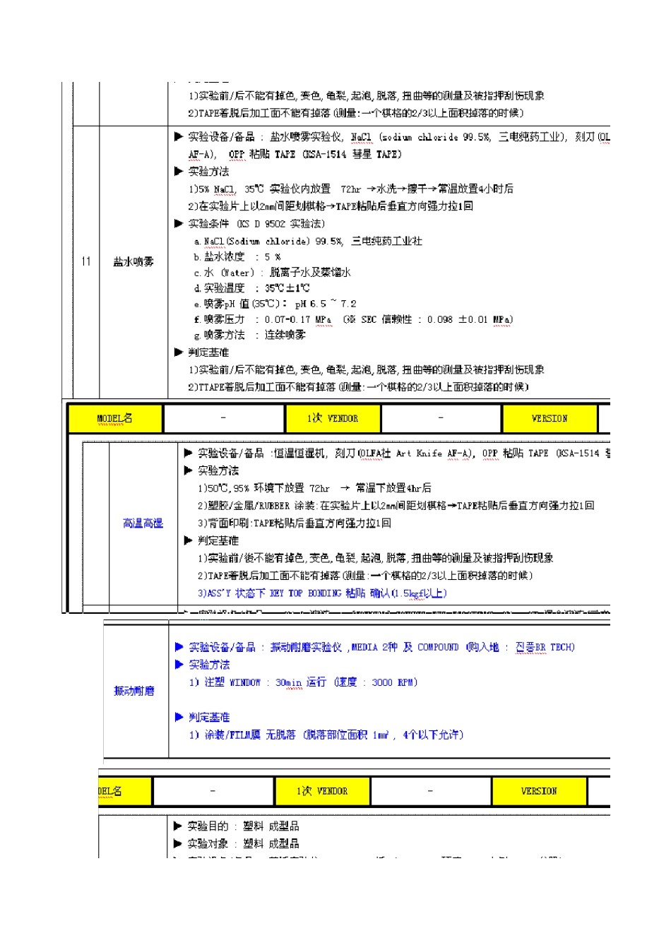 三星信赖性测试标准_第3页