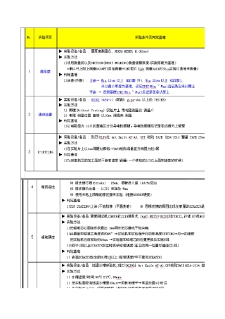 三星信赖性测试标准