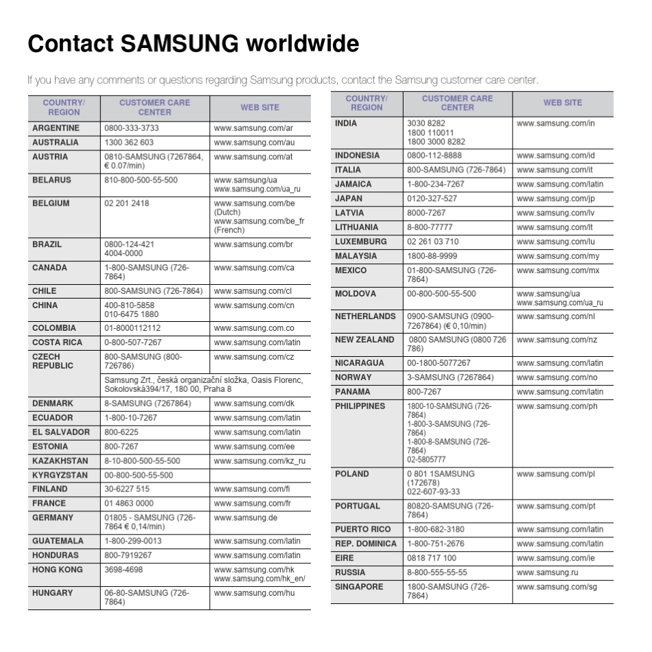 三星打印机ML2851ND电子版说明书_第3页