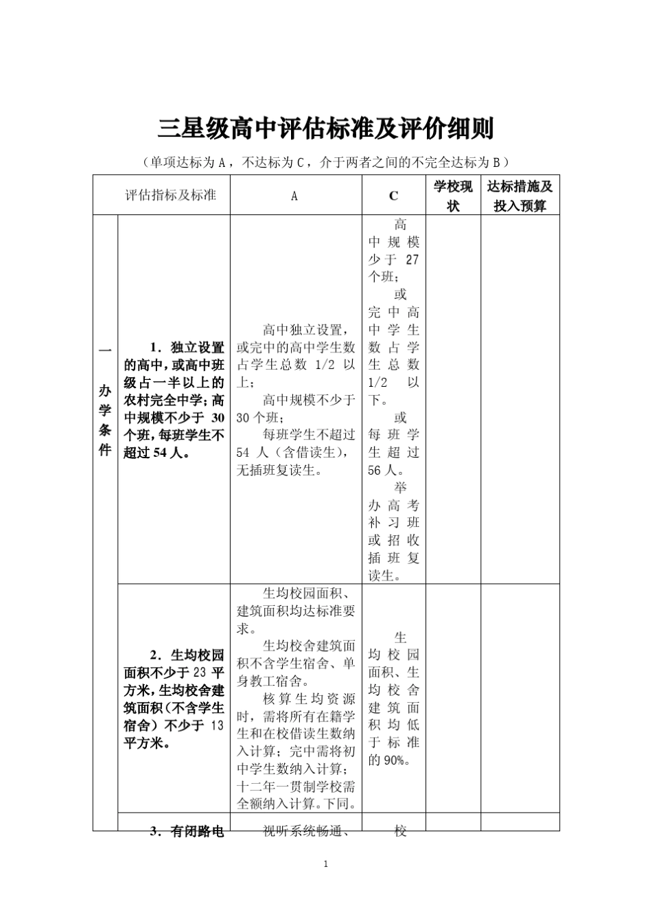 三星级高中评估标准及评价细则_第1页