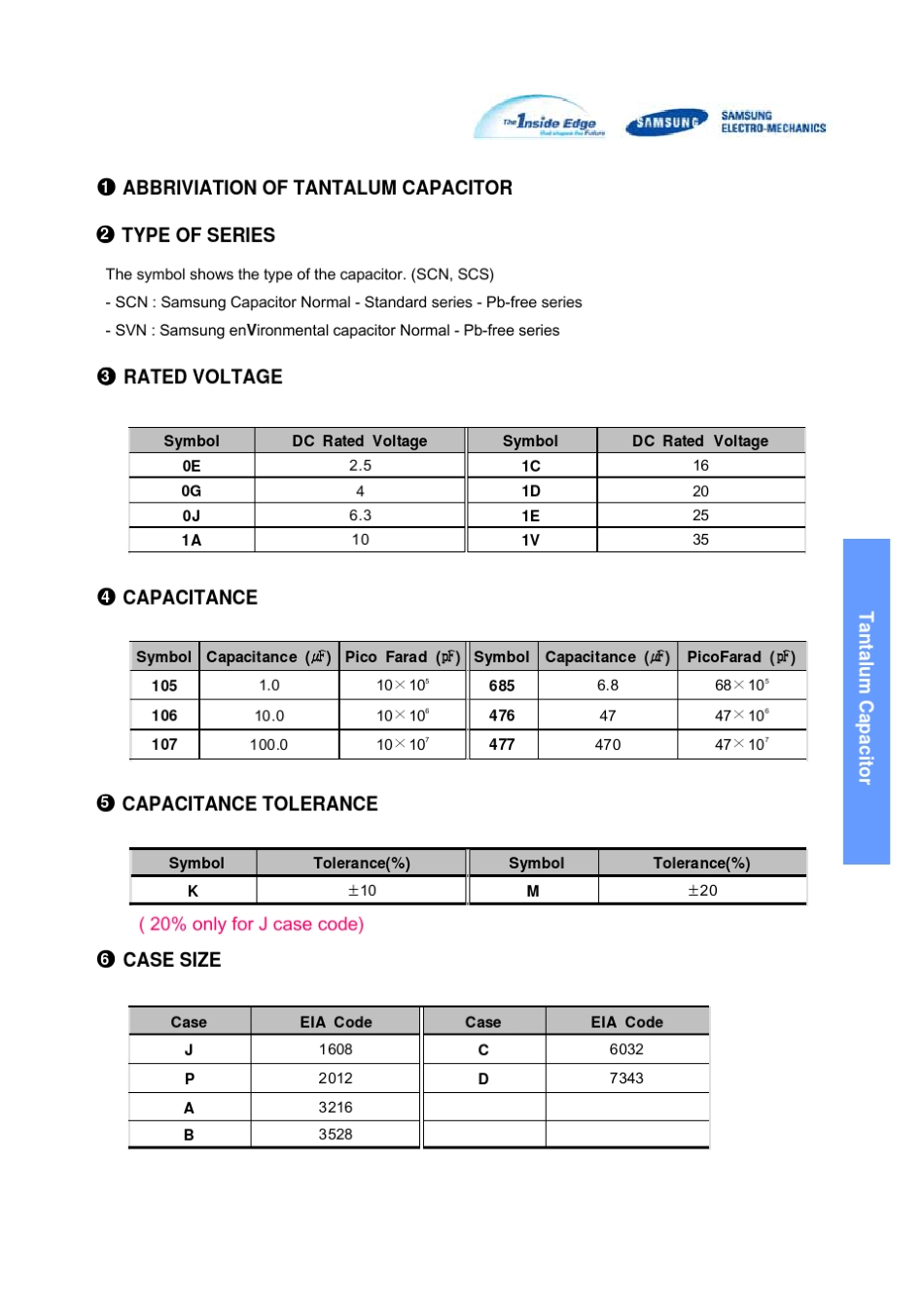 三星钽电容规格书_第2页