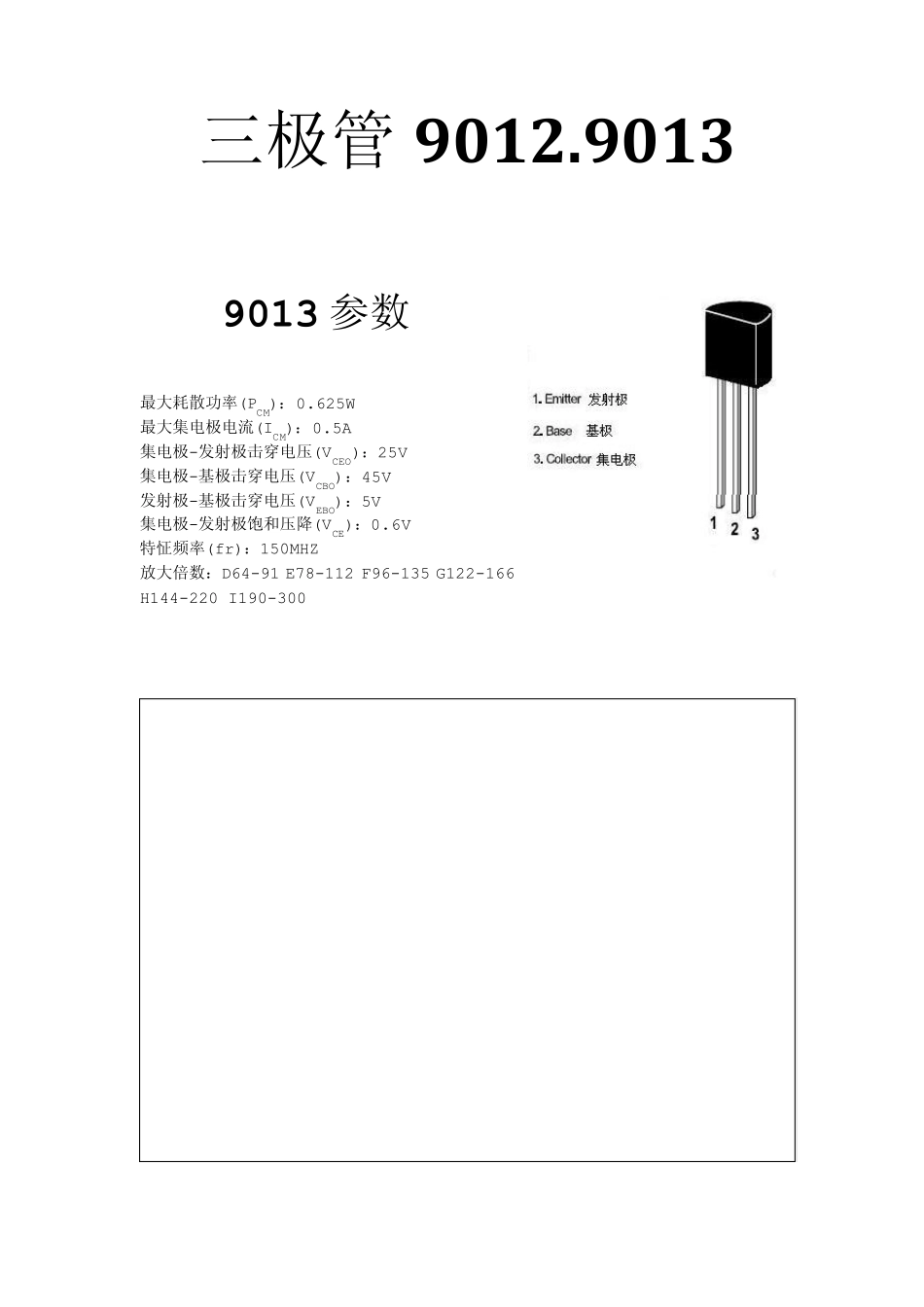 三极管9011,9012,9013,9014,8050,8550引脚图_封装外形参数_第1页