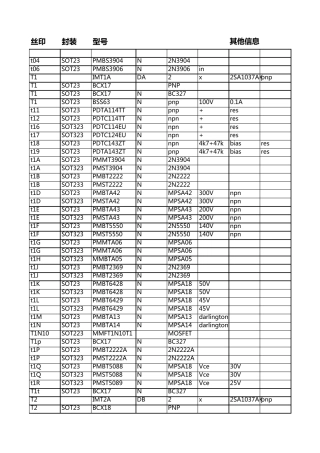三极管丝印代码查询
