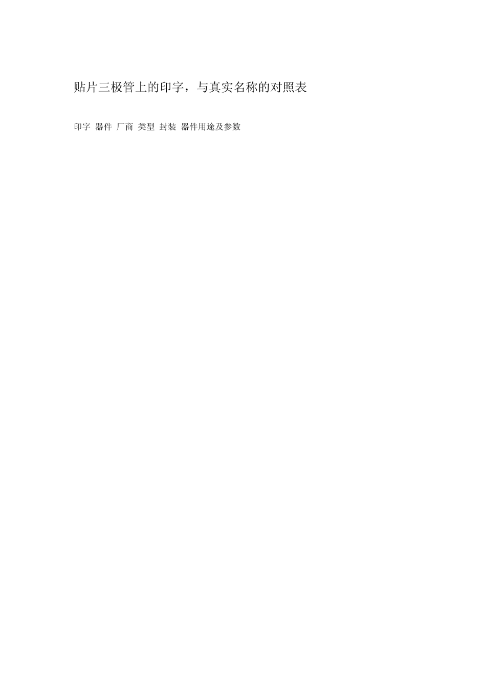 三极管丝印对照表2_第1页