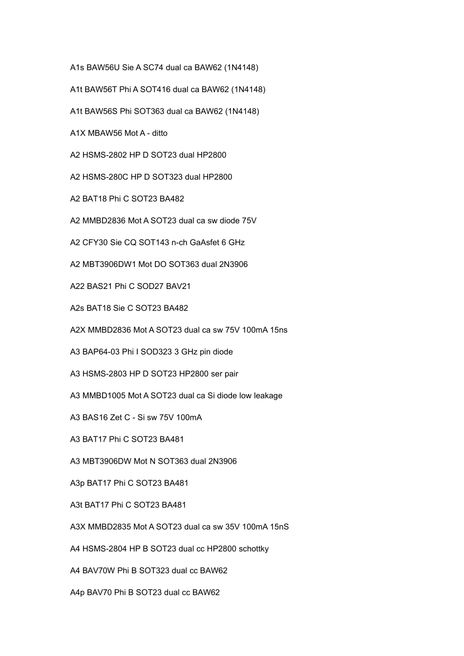 三极管丝印对照表2_第2页