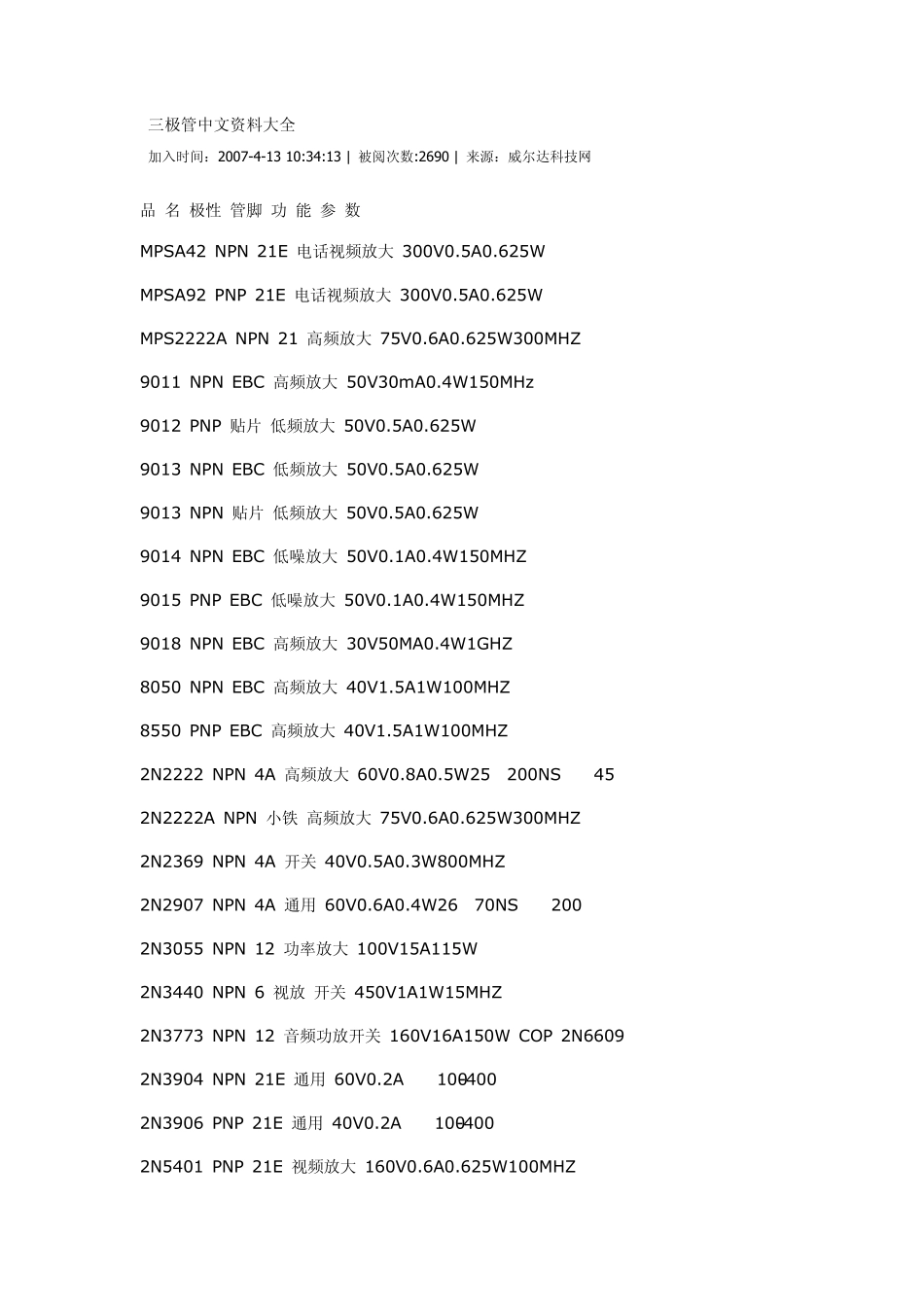 三极管中文资料大全_第1页