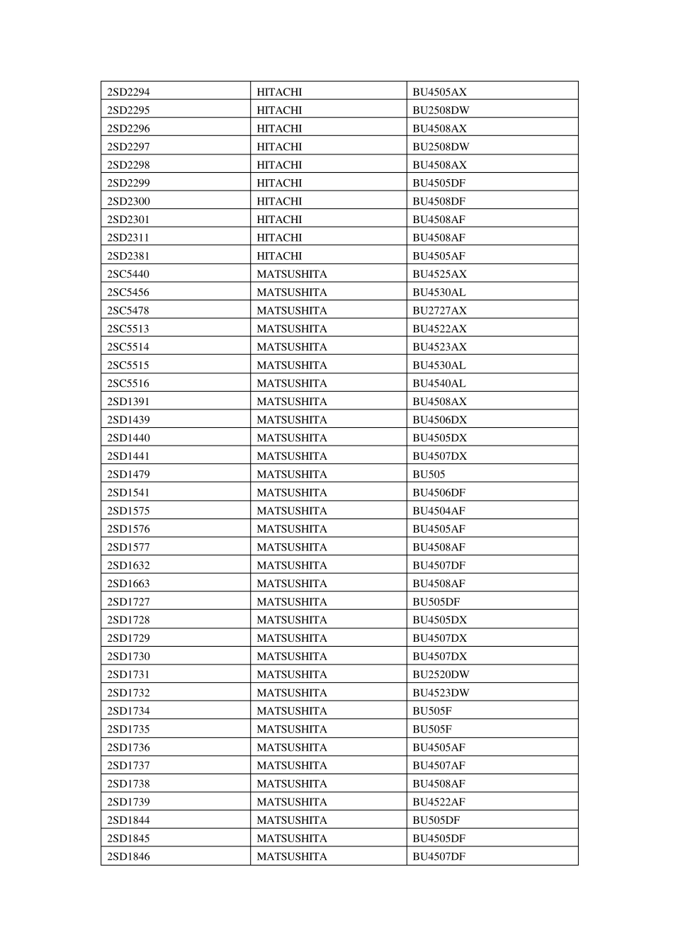 三极管代换型号表_第2页