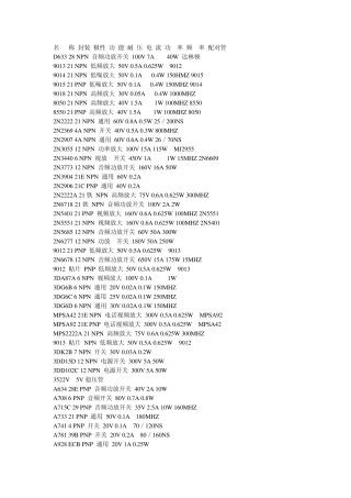 三极管参数代换大全